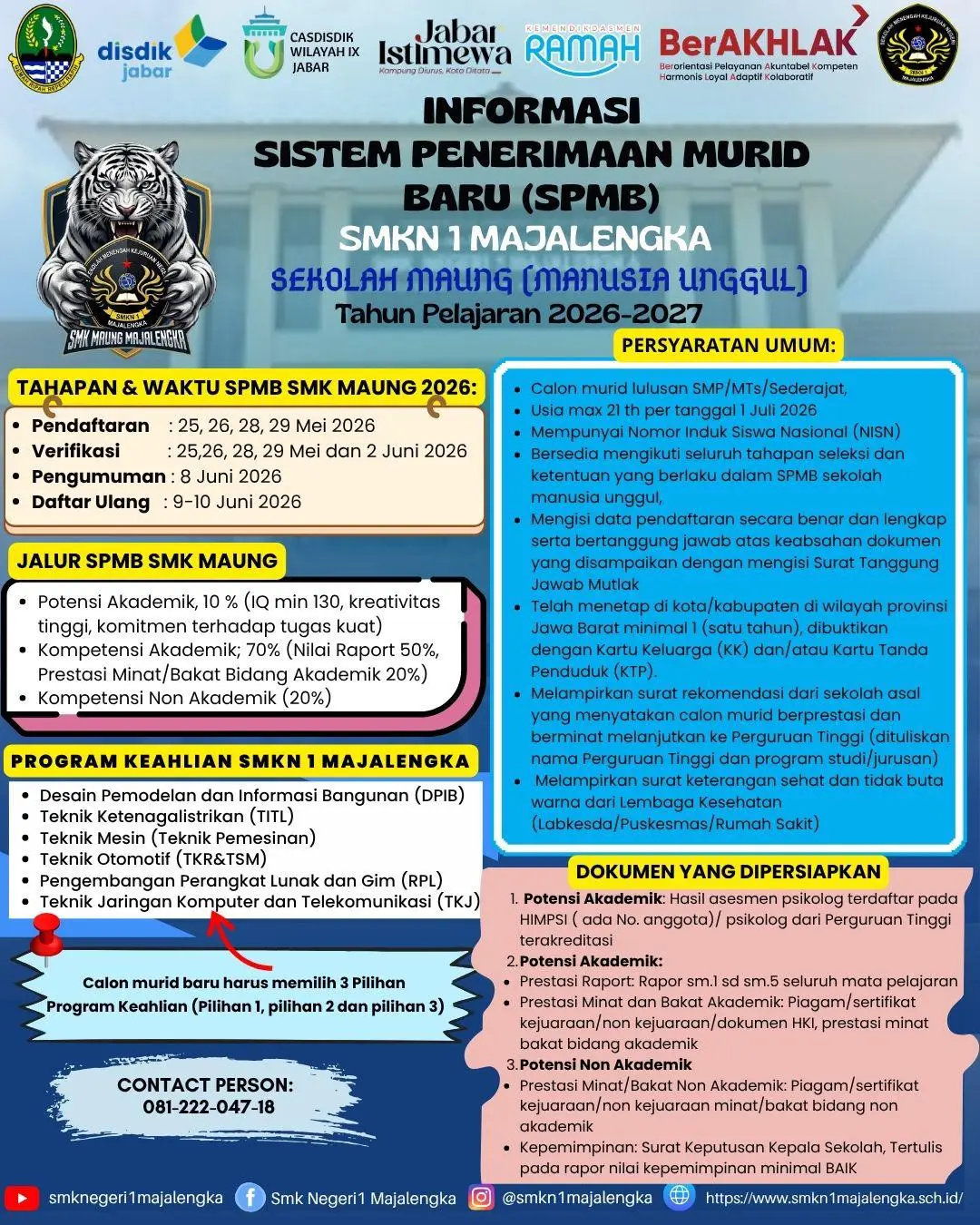 artikel-gambar
