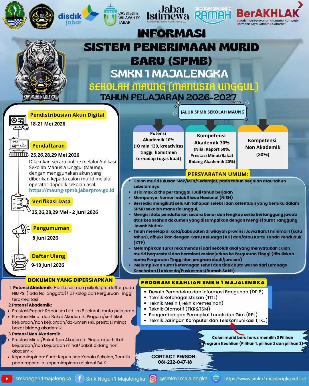 artikel-gambar